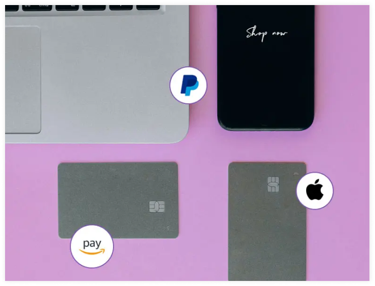 WooCommerce Development