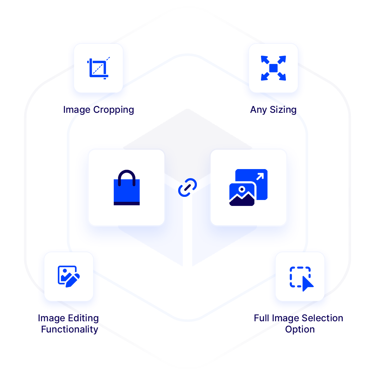 Bagisto ImageCrop Extension in Laravel