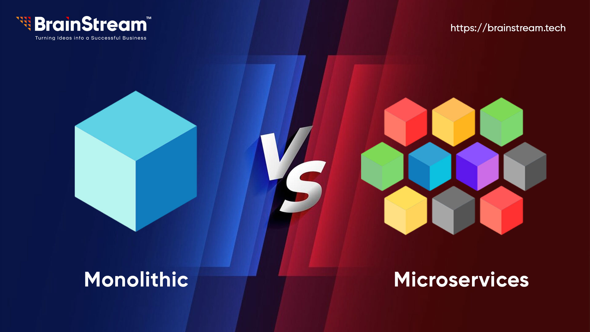 Monolithic vs Microservices: Make the Right Architecture Decision