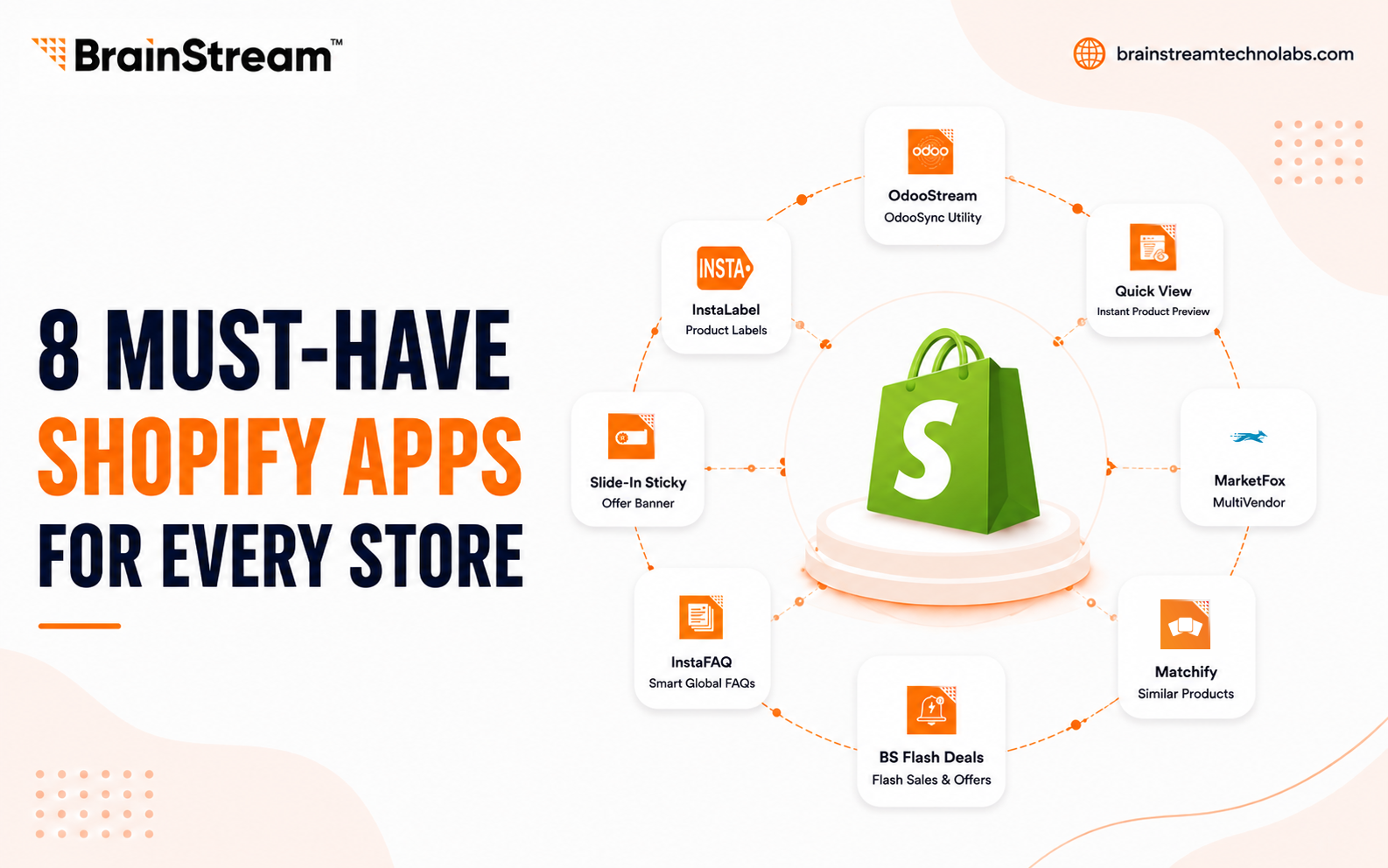 8 Must-Have Shopify Apps to Grow Your Store in 2026