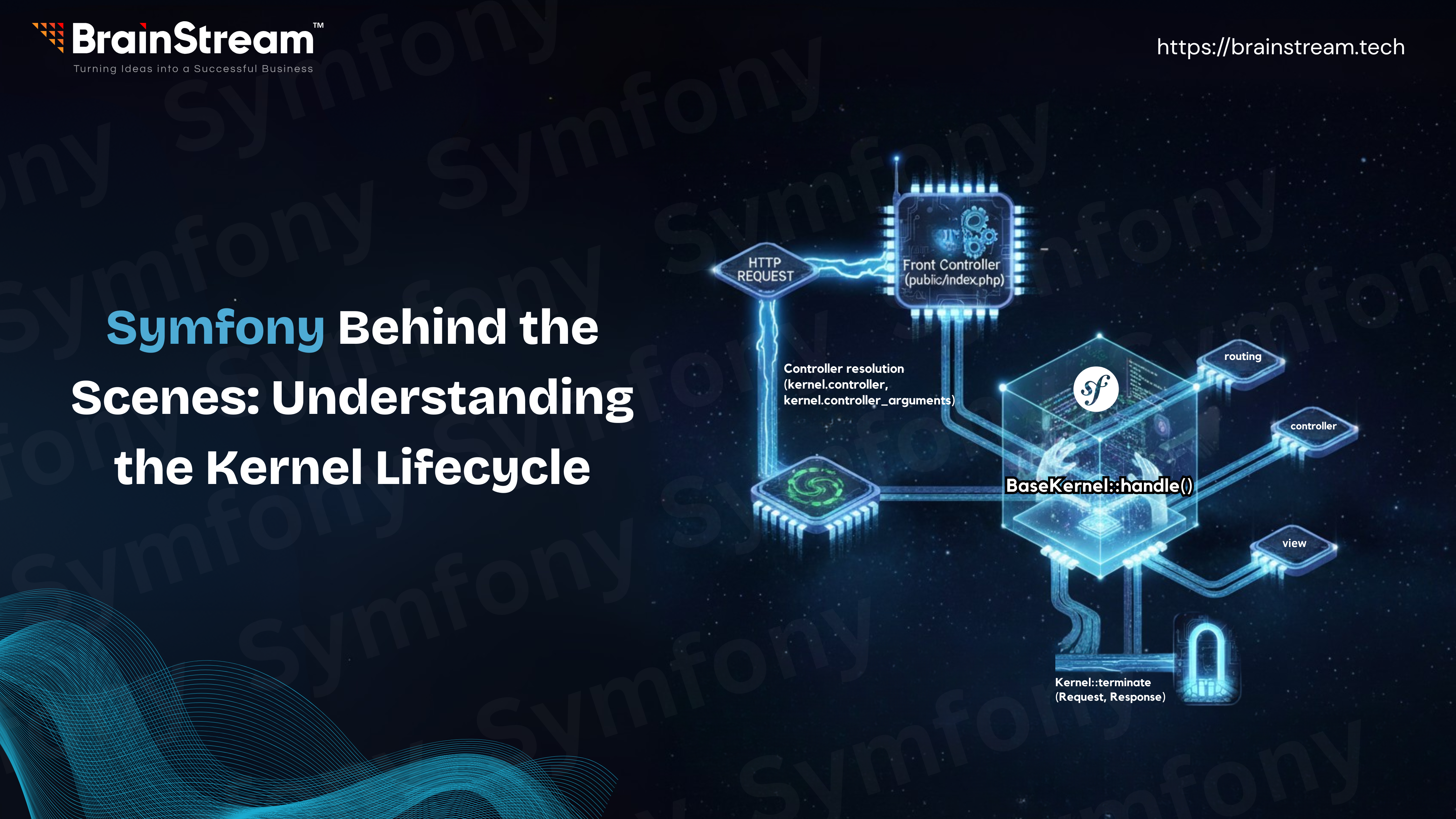 Symfony Behind the Scenes: Understanding the Kernel Lifecycle