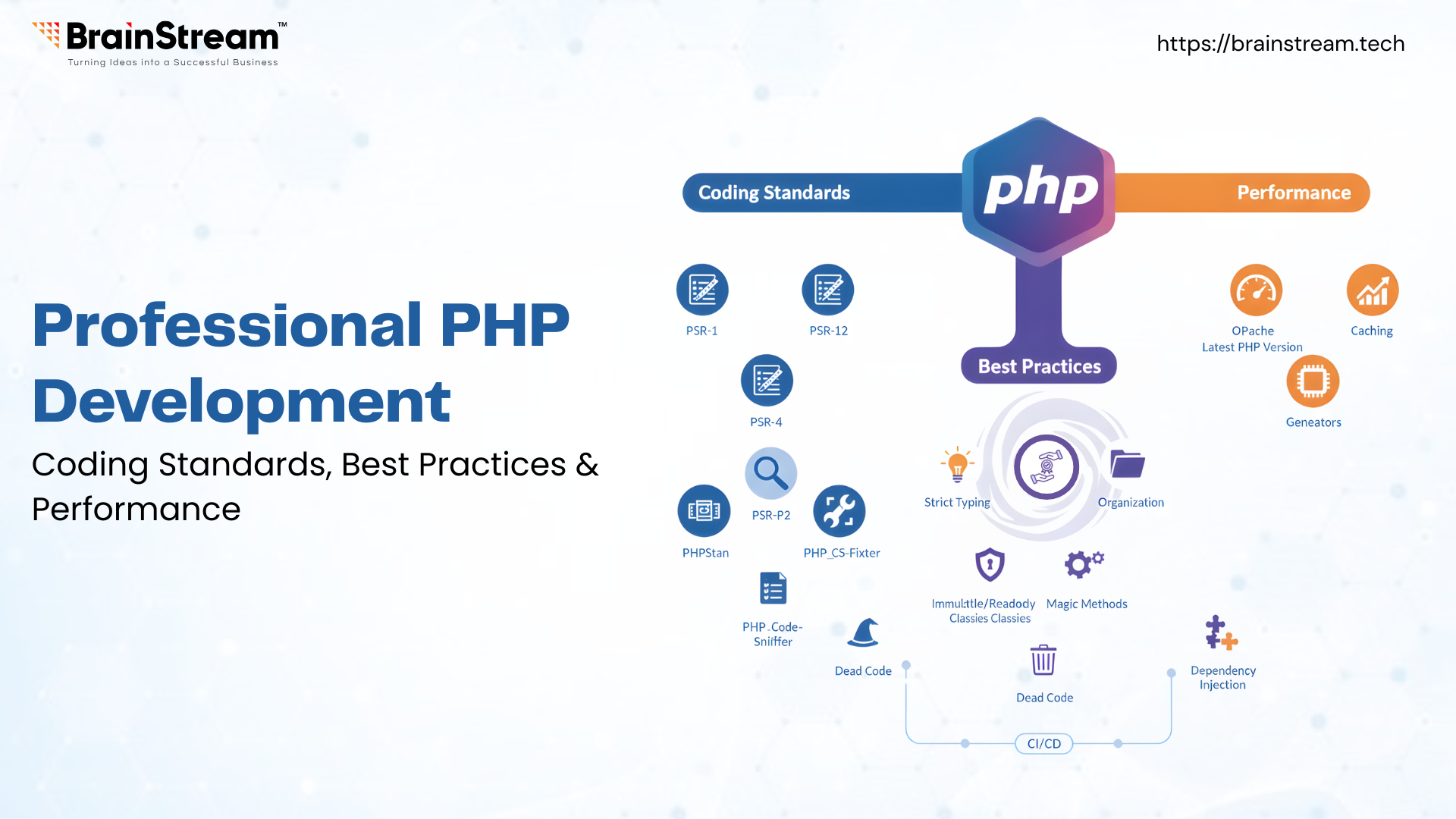 Professional PHP Development: Coding Standards, Best Practices & Performance