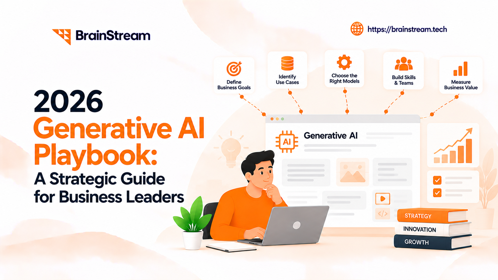 2026 Generative AI Playbook: A Strategic Guide for Business Leaders