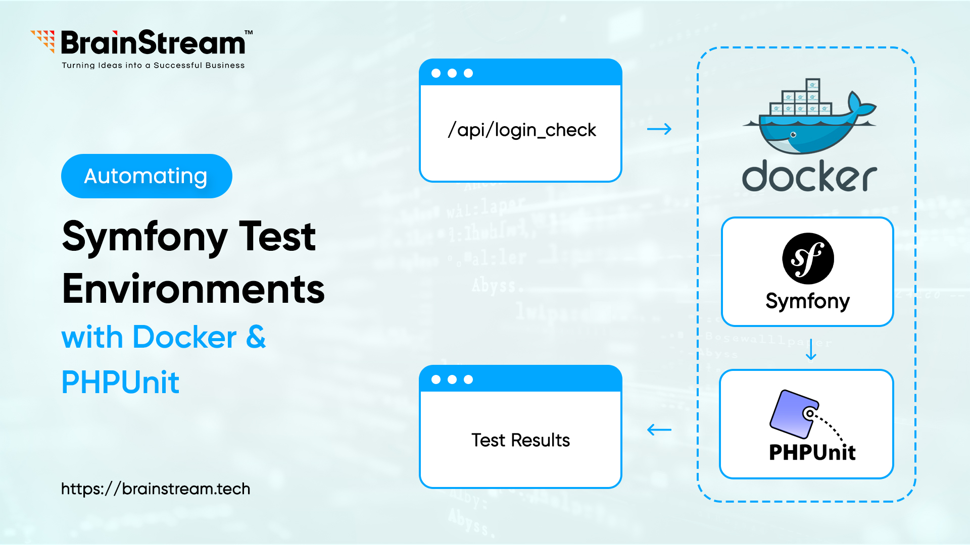 Automating Symfony Test Environments with Docker and PHPUnit