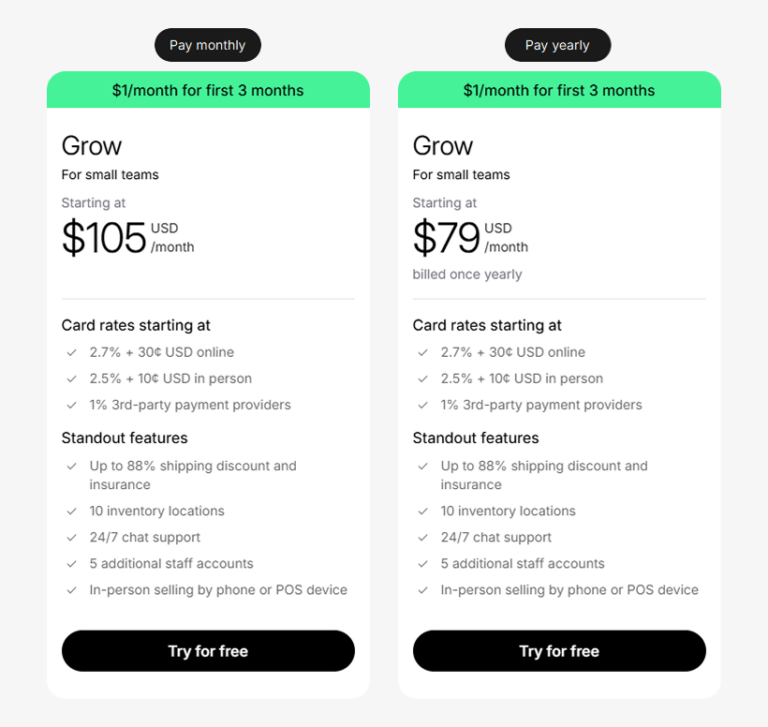 Shopify Grow Plan