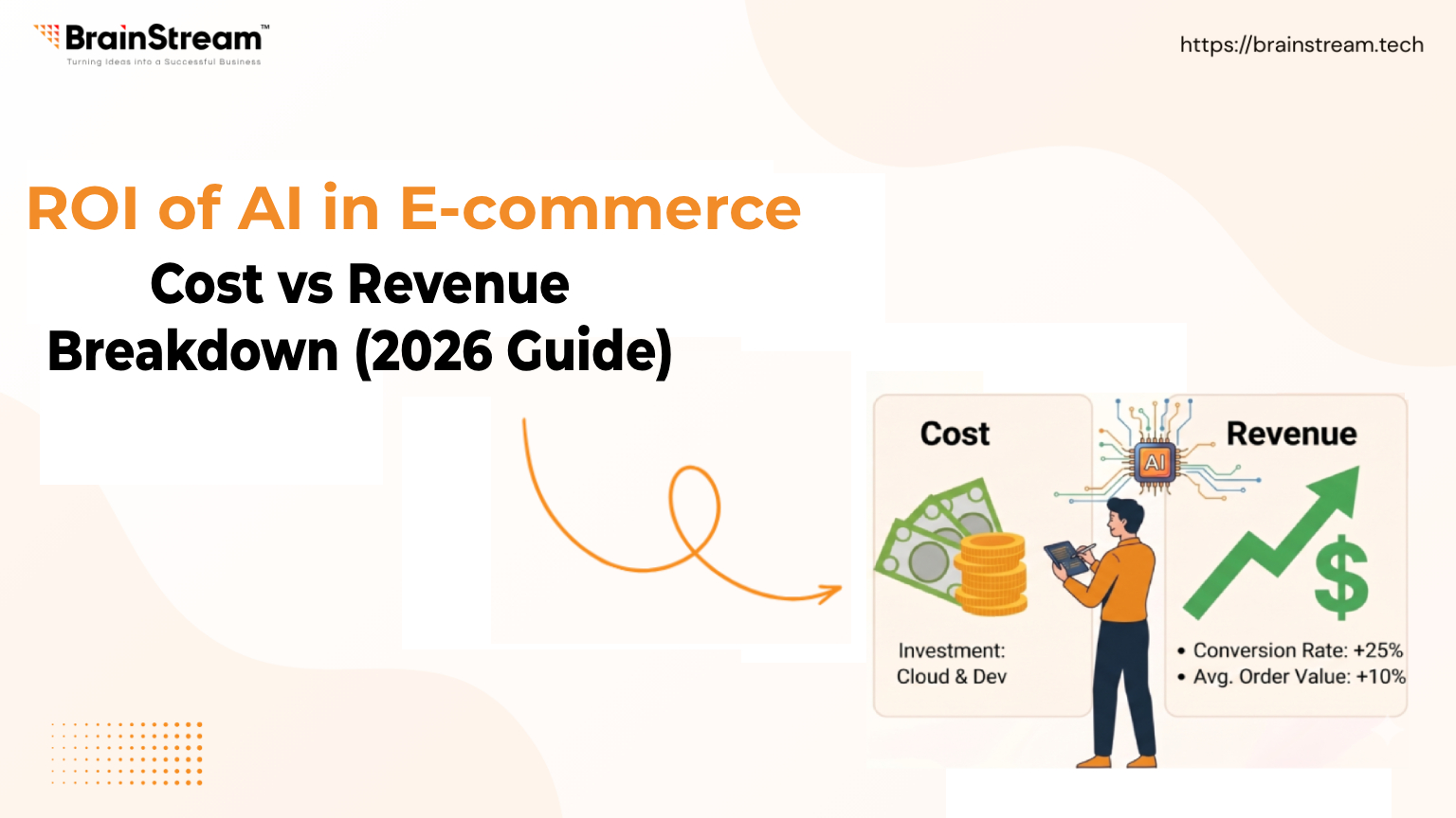 ROI of AI in E-commerce
