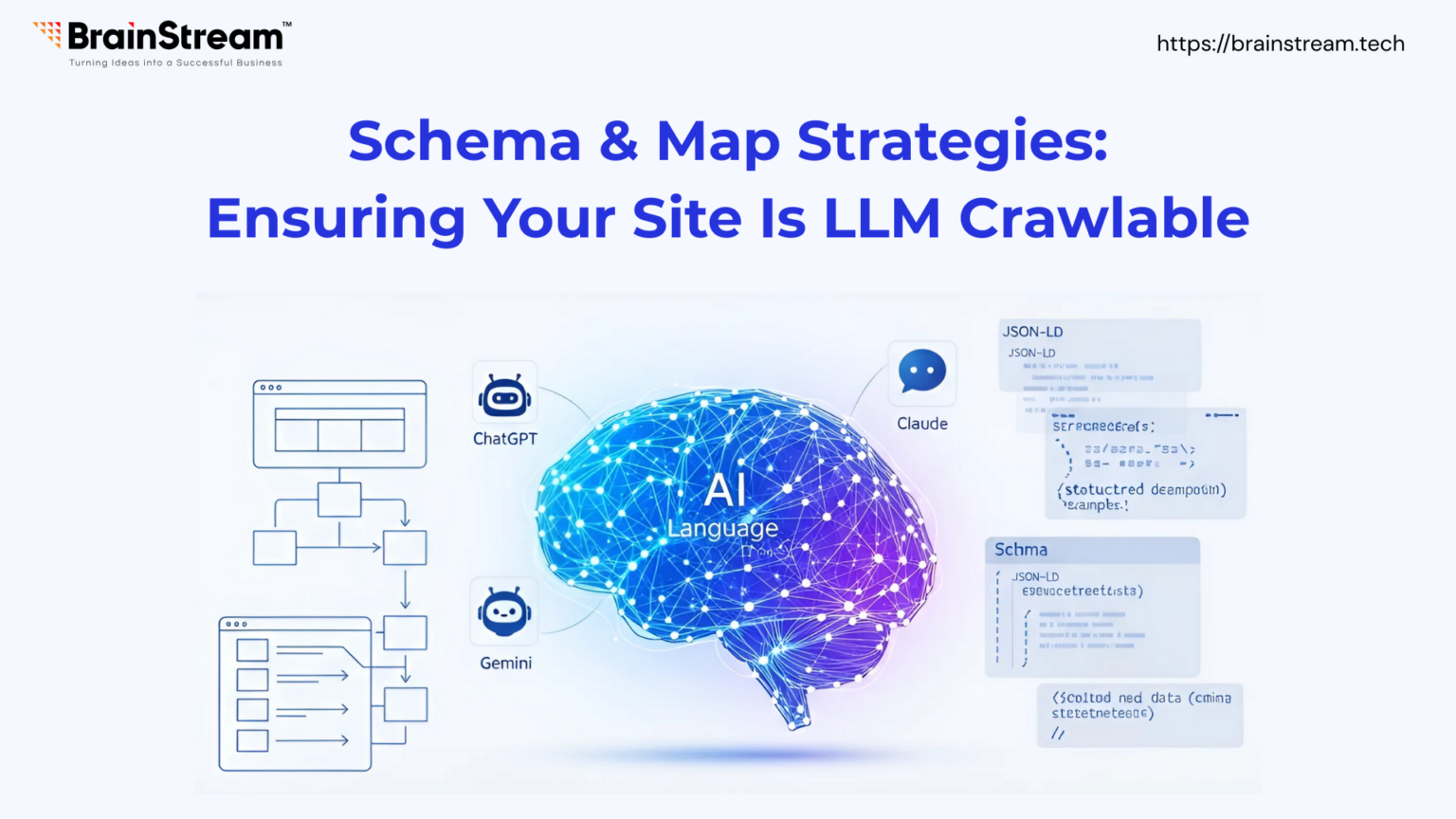 Basic Schema Map Schema & Sitemap Strategies to Make Your Site LLM Crawlable