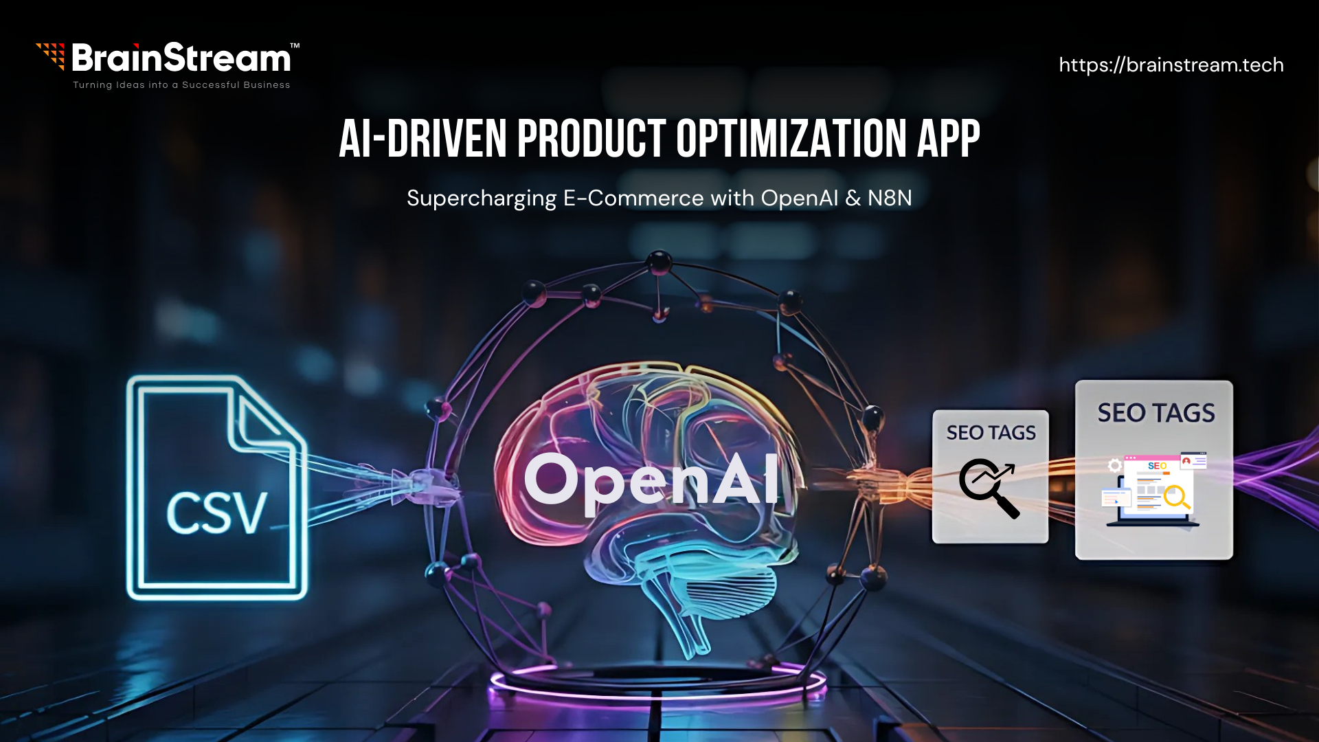 AI-Driven Product Optimization App – Supercharging E-Commerce with OpenAI & N8N
