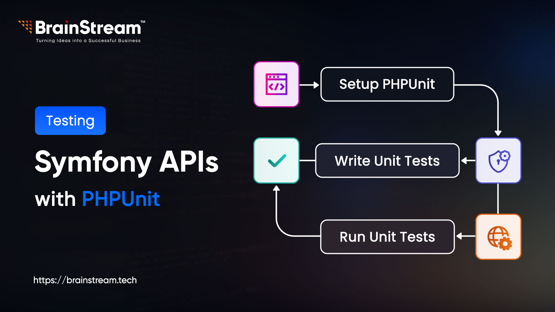 Unleash Symfony API Testing with PHPUnit