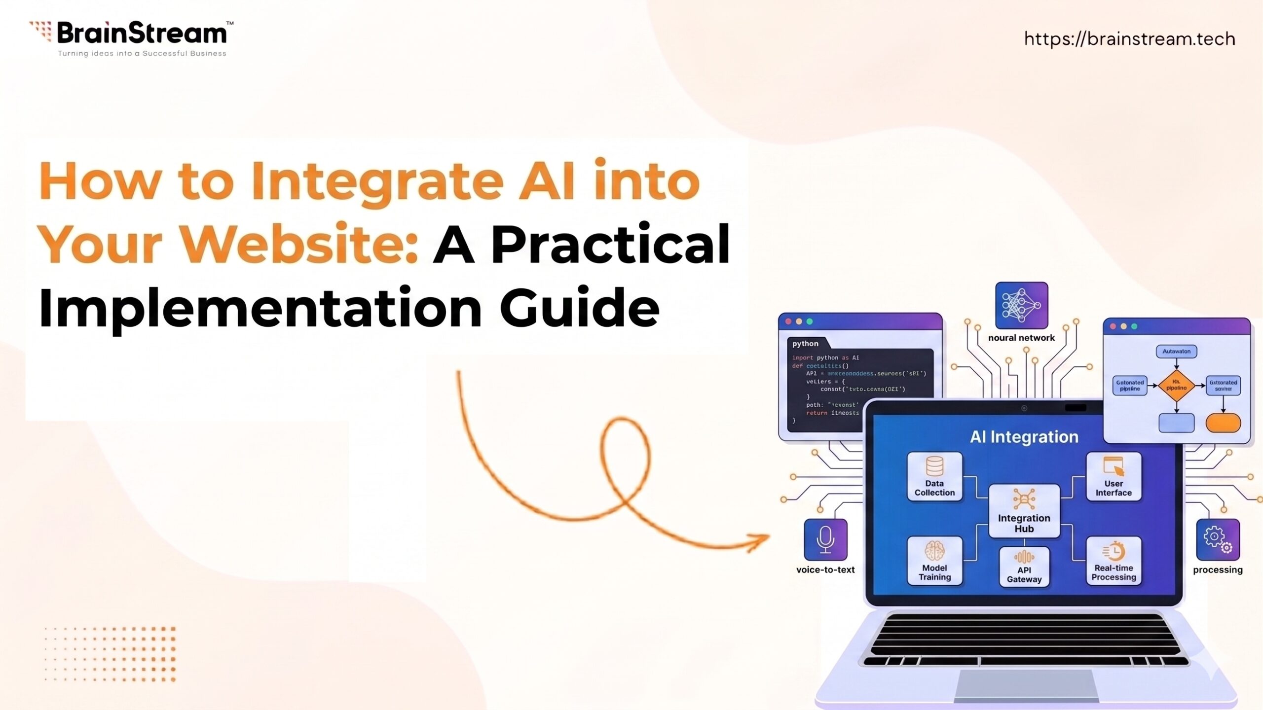 How to Integrate AI into Your Website: A Practical Implementation Guide 