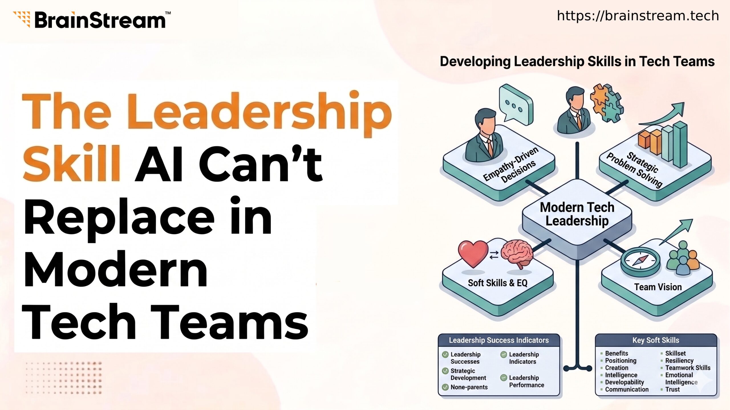 Leadership Skill AI