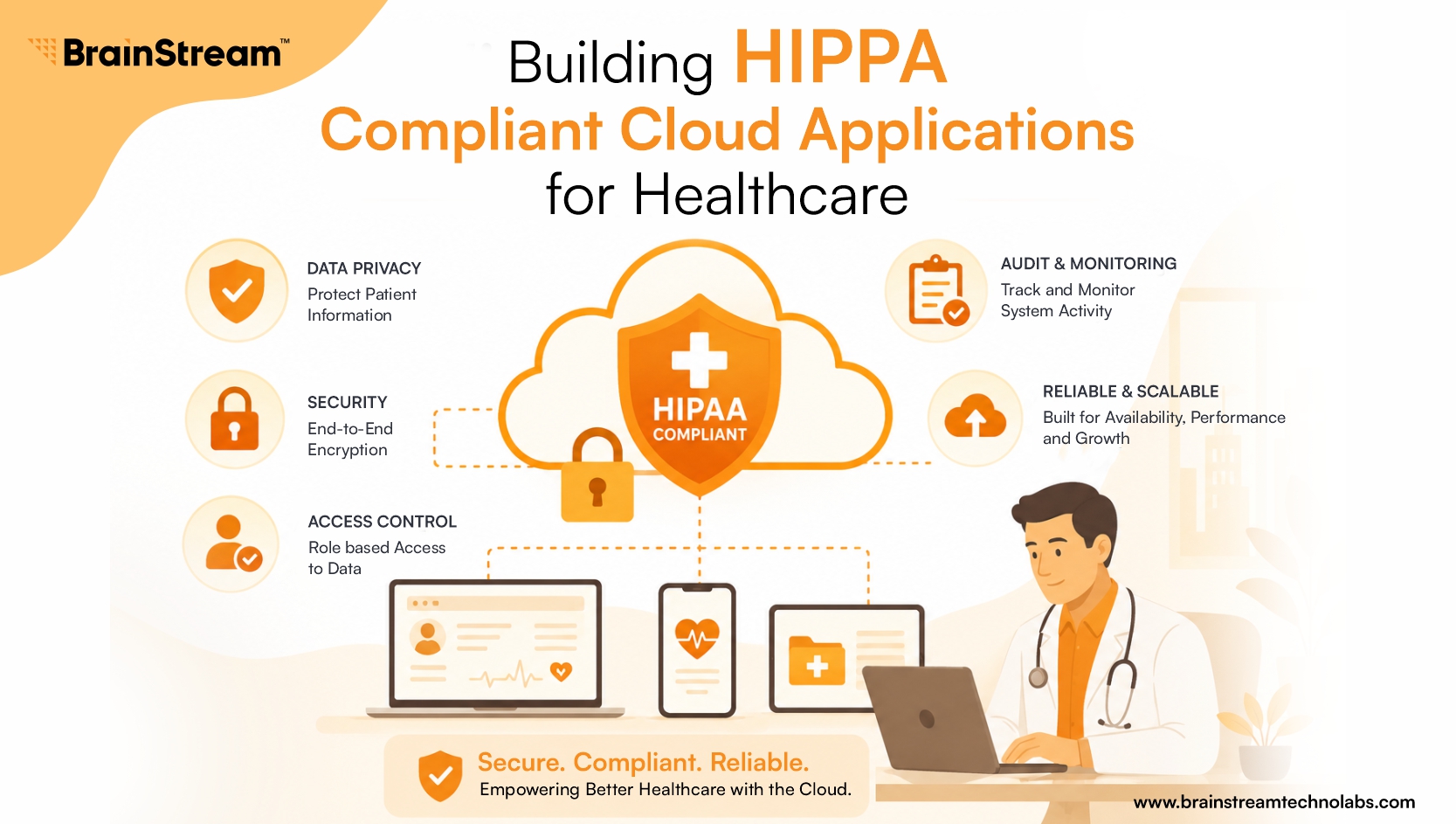 Building HIPAA-Compliant Cloud Applications for Healthcare