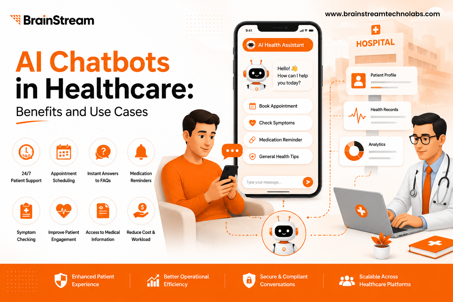 AI Chatbots in Healthcare