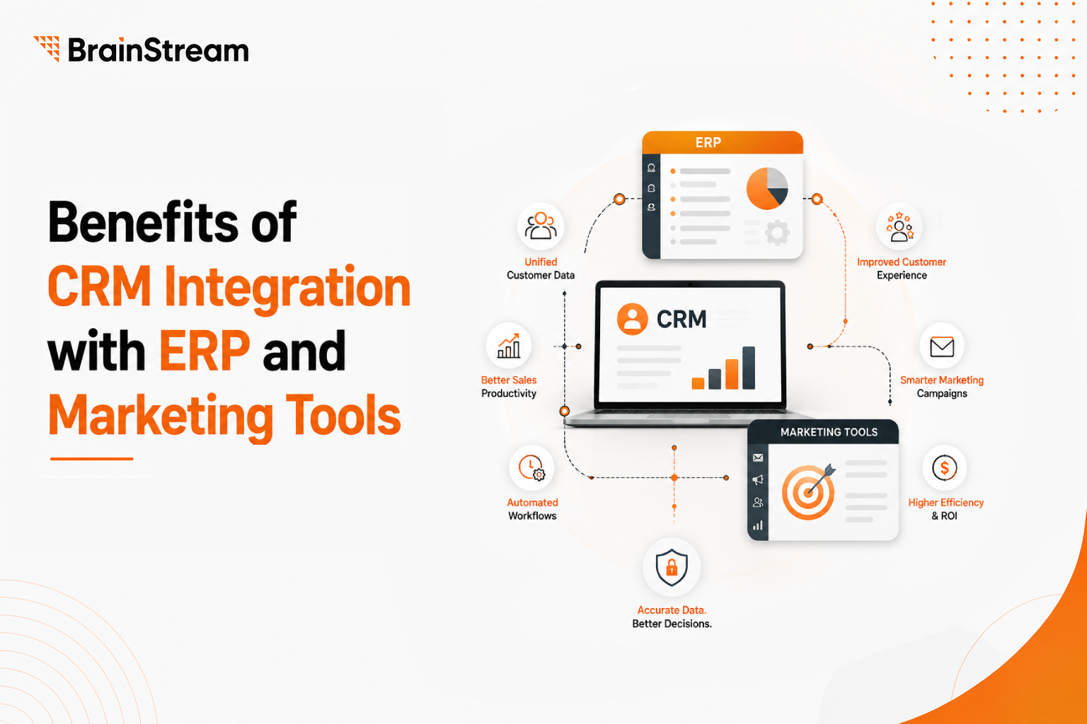 Benefits of CRM Integration with ERP and Marketing Tools