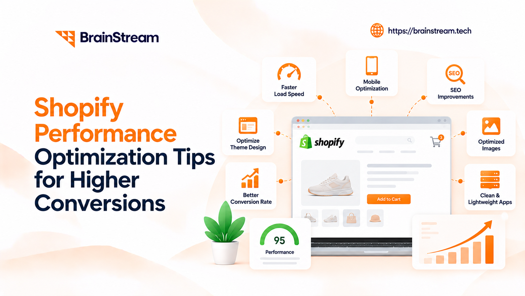 Shopify Performance Optimization Guide