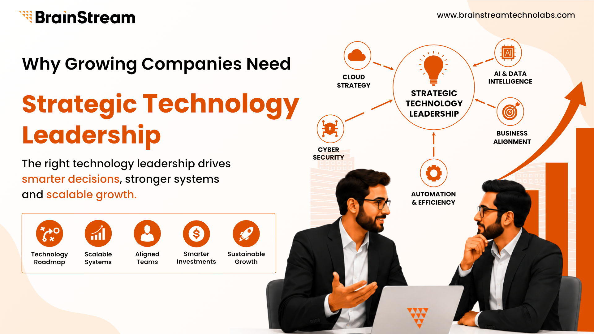 Why Growing Companies Need Strategic Technology Leadership?