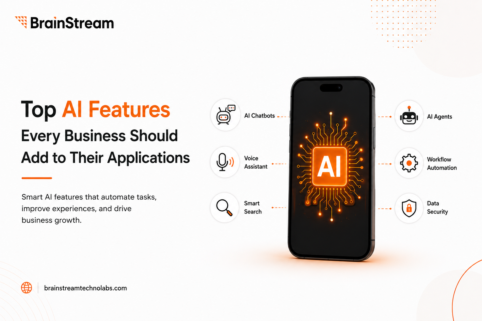 Top AI Features Businesses Should Add to Their Applications