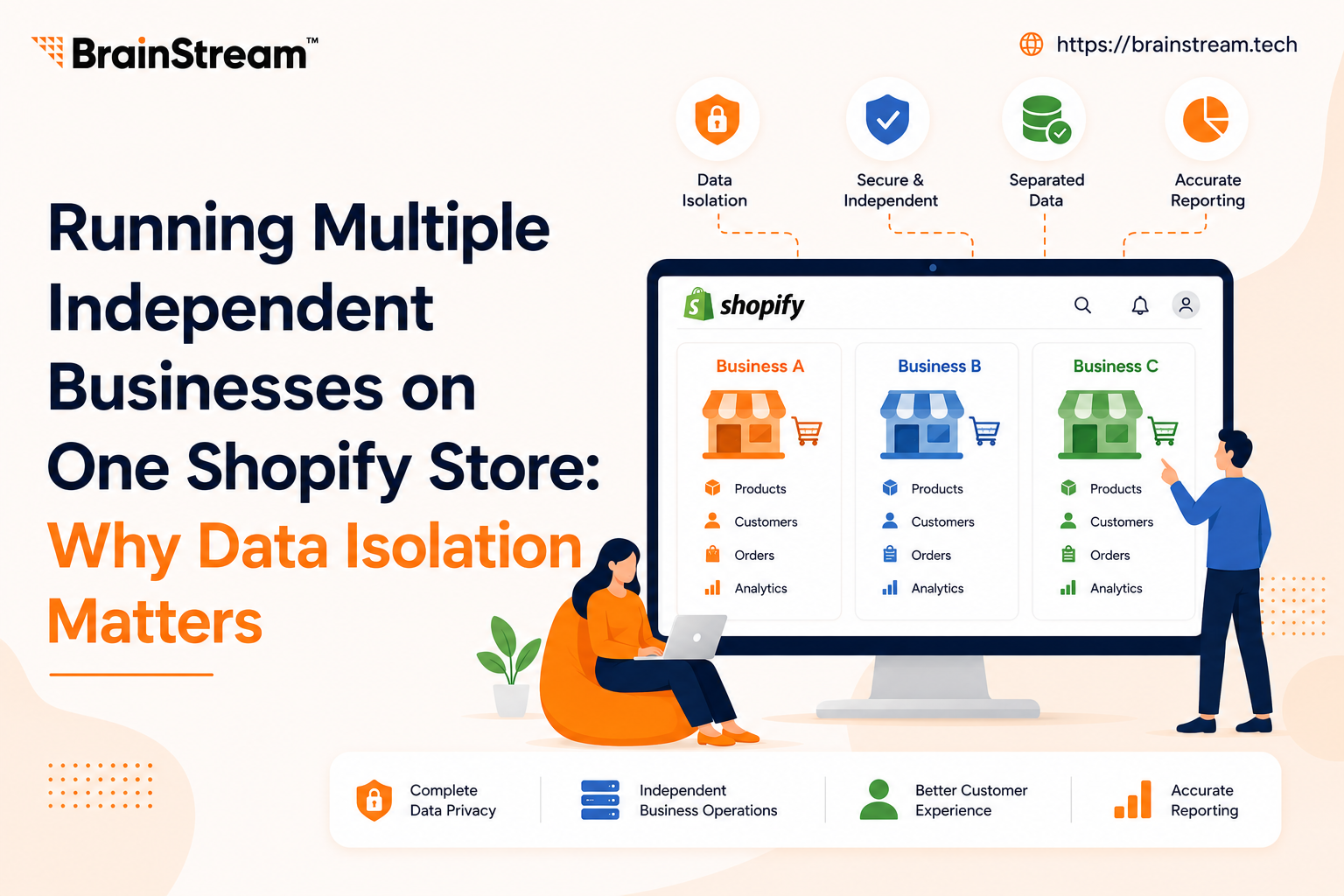 Running Multiple Independent Businesses on One Shopify Store: Why Data Isolation Matters