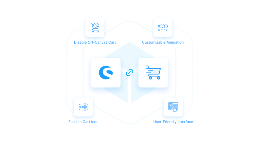 CartFlow Enhancer – Optimize Cart UX & Boost Conversions