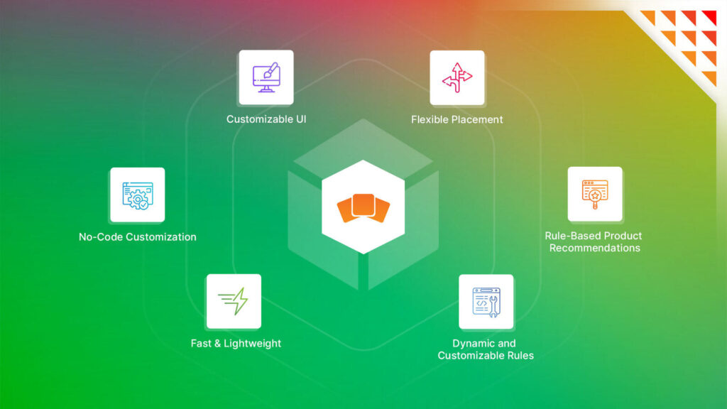 Matchify ‑ Similar Products