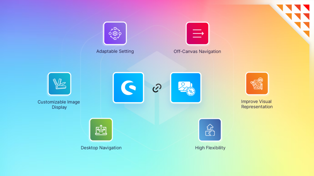 Navigation for Category & Subcategory Image