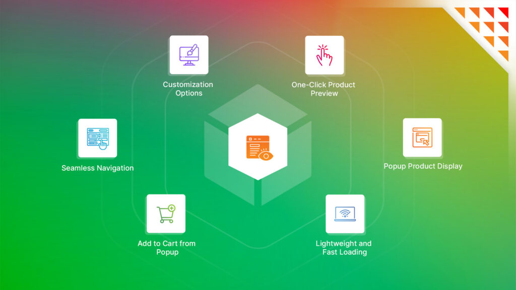 Shopify Quick View App