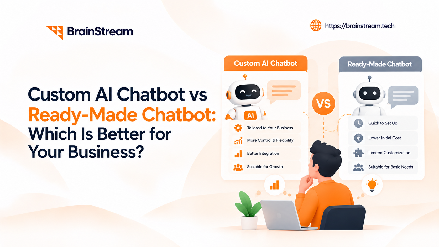 Custom AI Chatbot vs Ready-Made Chatbot: Which Is Better for Your Business?