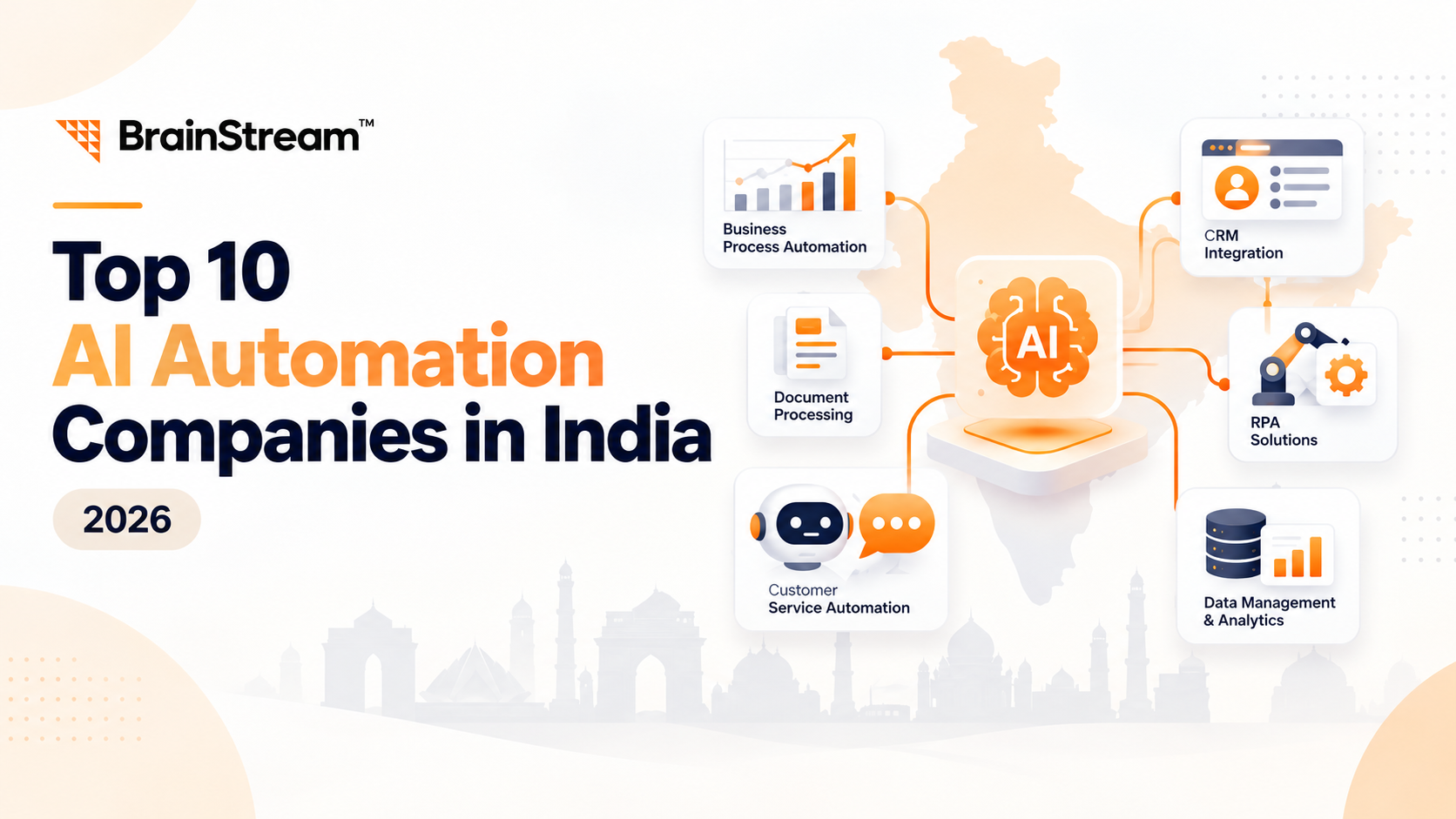 Top 10 AI Automation Companies in India